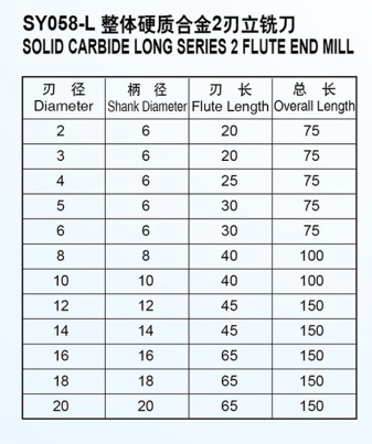 SY058-L整体硬质合金2刃立铣刀